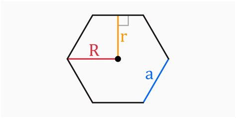 angle measurement of a hexagon|hexagon angle calculator.